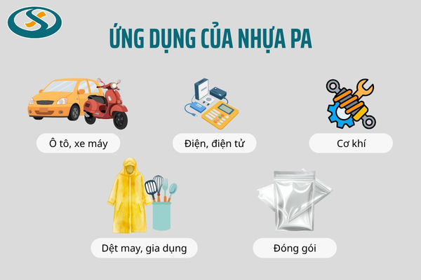 Các ứng dụng tiêu biểu của nhựa PA trong nhiều ngành như cơ khí, điện tử và gia dụng
