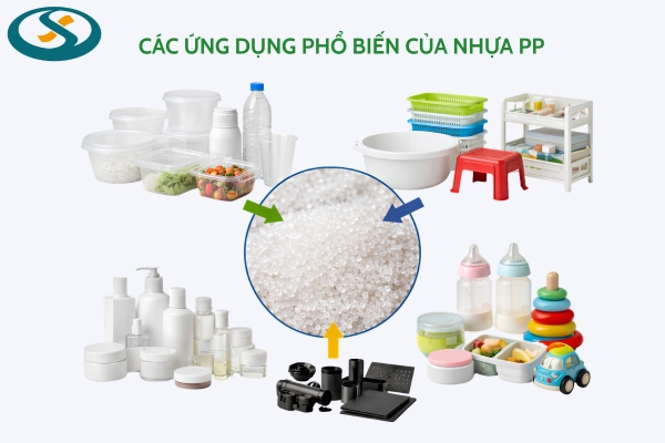 Ứng dụng nhựa PP trong bao bì, hộp thực phẩm, đồ gia dụng và sản phẩm công nghiệp
