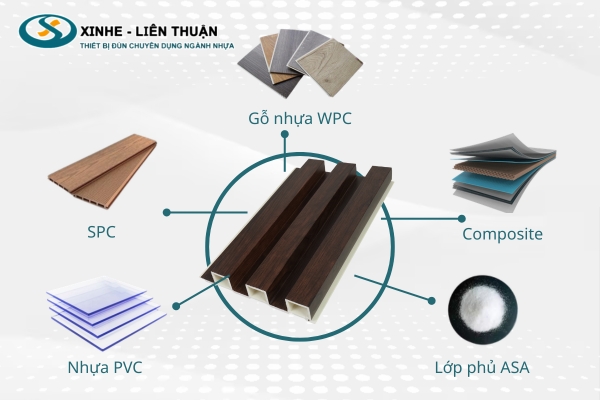 Tấm lam sóng được sản xuất từ nhiều loại vật liệu như PVC, WPC và SPC