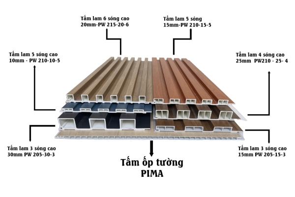 Kích thước tấm ốp lam sóng được thiết kế đa dạng theo từng loại sóng